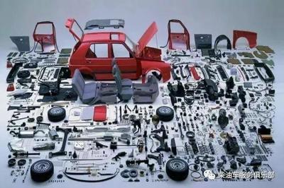 汽車內(nèi)飾件 從基礎認知到前沿趨勢的全方位解析