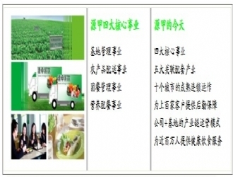 源甲餐飲 專業服務覆蓋多元區域，為您的餐飲管理提供一站式解決方案